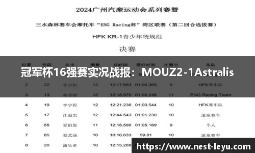 冠军杯16强赛实况战报：MOUZ2-1Astralis